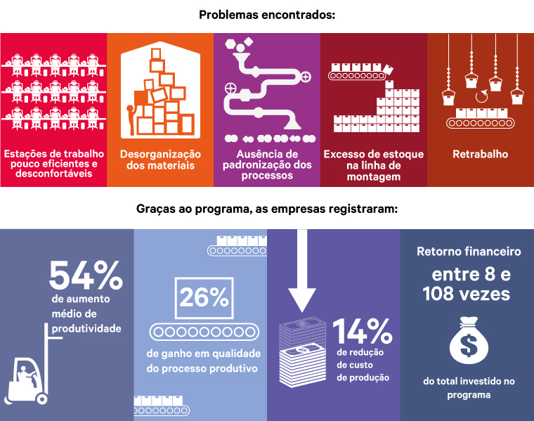 Imagem 1824 no node 3797