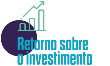 Retorno sobre o investimento